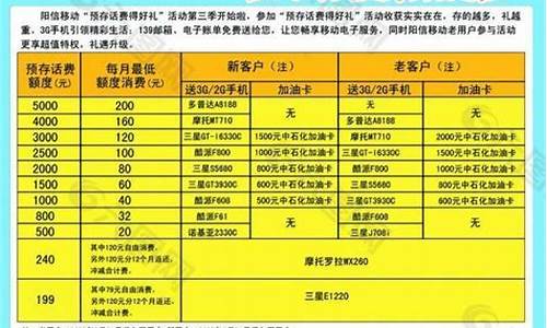 移动预存话费送g3手机_移动预存话费送g