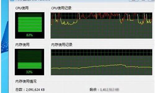 cpu占用过高是怎么回事_