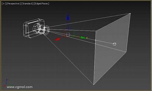 3dmax相机设置_3dmax相机技巧