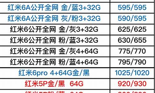 小米产品过了保修期怎么办_小米手机报价期过了可以维权