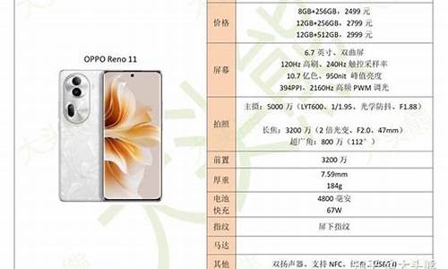 苹果手机价格2024年最新_2024年最建议买的苹果手机